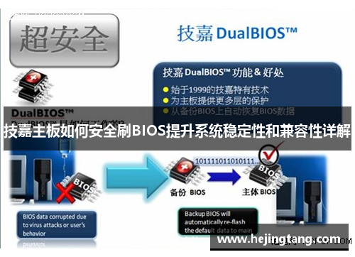 技嘉主板如何安全刷BIOS提升系统稳定性和兼容性详解